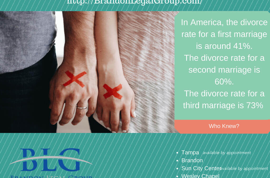 Odd Divorce Facts – American Divorce Rates