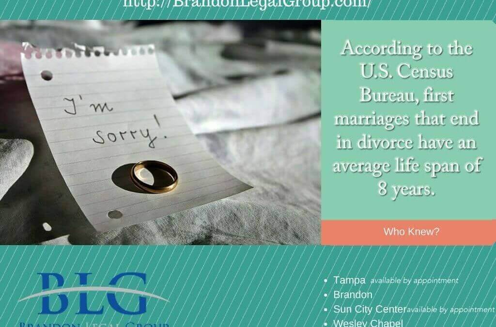 Odd Divorce Facts – First Marriage Length – Brandon Legal Group