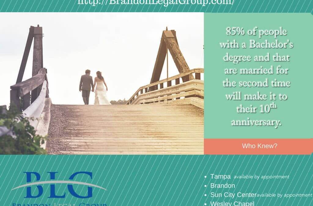Divorce Facts – Second Marriage Success – Brandon Legal Group