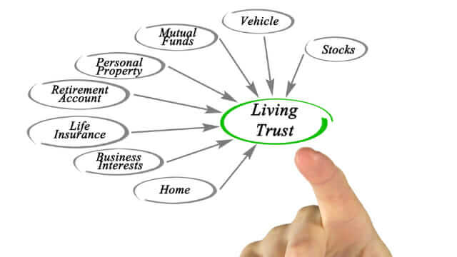 living trust attorney Brandon Legal Group 