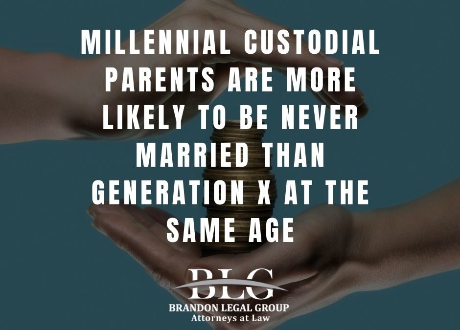Marital Status, Millennial Custodial Parents vs Generation X
