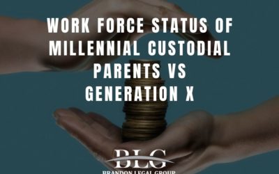 Work Force Status of Millennial Custodial Parents VS Generation X