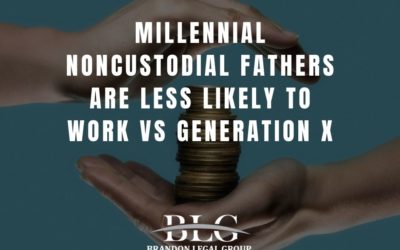 Millennial Noncustodial Fathers are Less Likely to Work vs Generation X