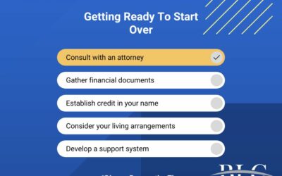 Beginning Divorce? Start Here: Consult an Attorney