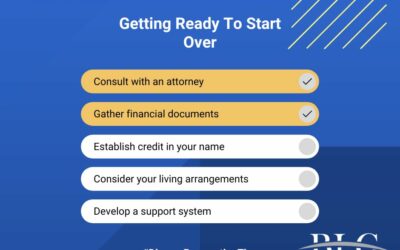 Ready to File? Collecting Financial Info is Step 2!