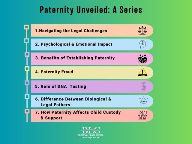 Paternity Unveiled: A Series